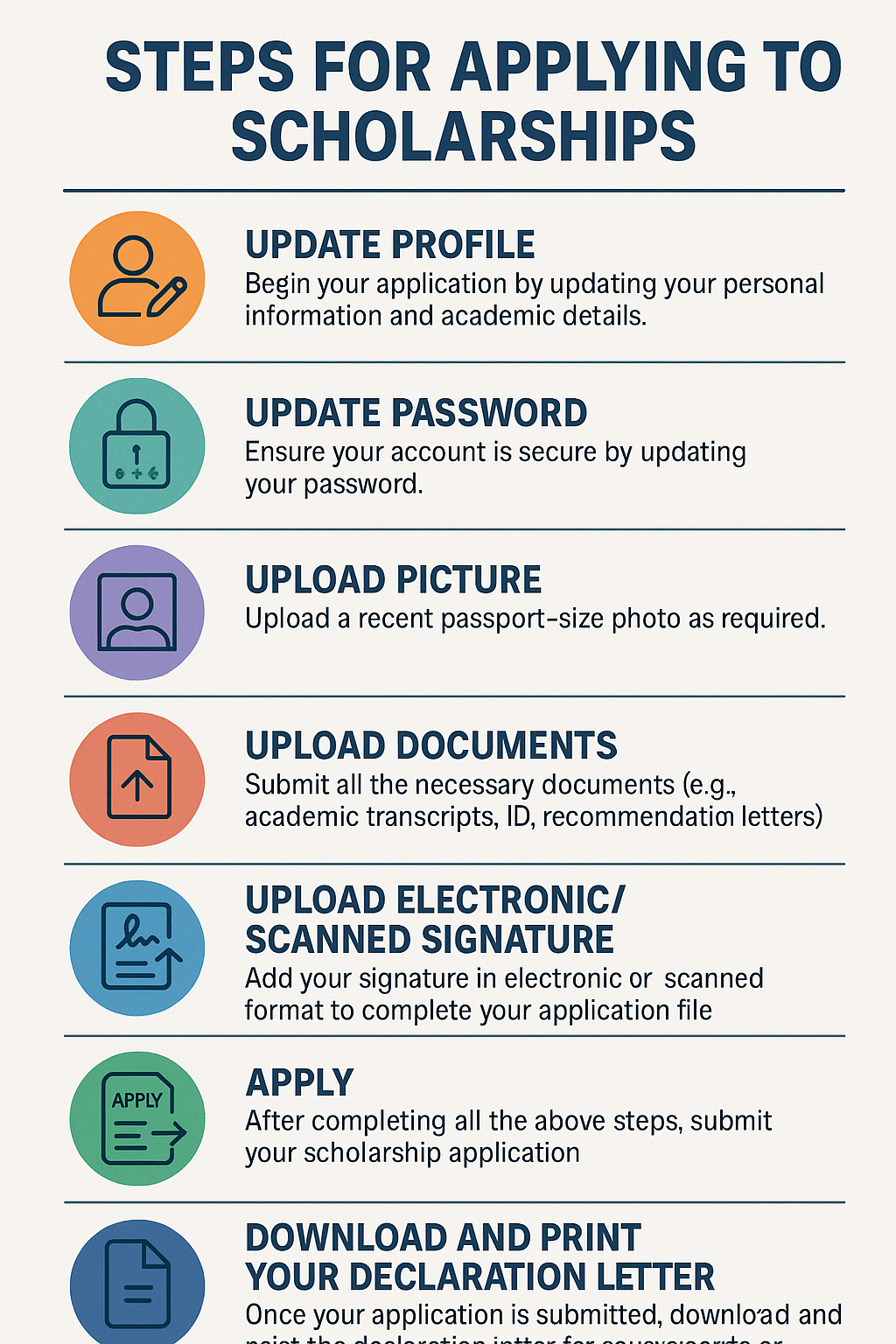 Guideline Image